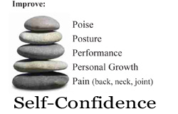 Poise, Posture, Performance, Personal Growth, Pain, Confidence